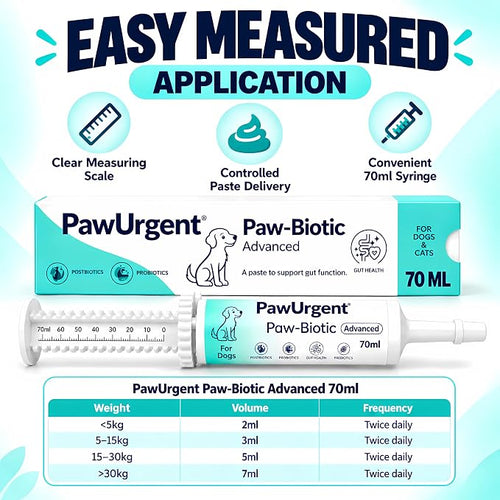 Paw-Biotic Advanced