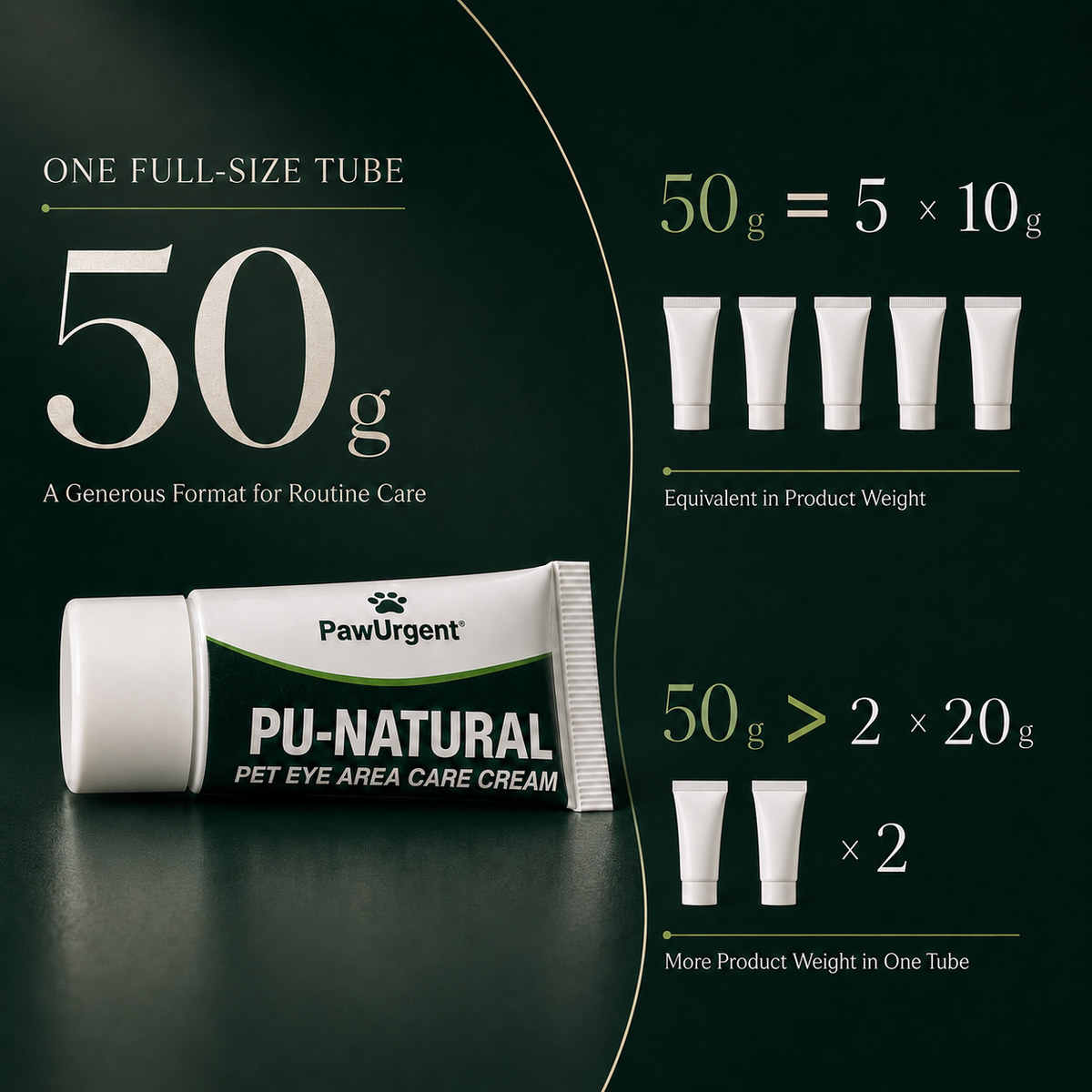 PU-Natural Pet Eye-Area Care Cream