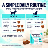 PawUrgent Paw-Biotic Probiotic Soft Chews