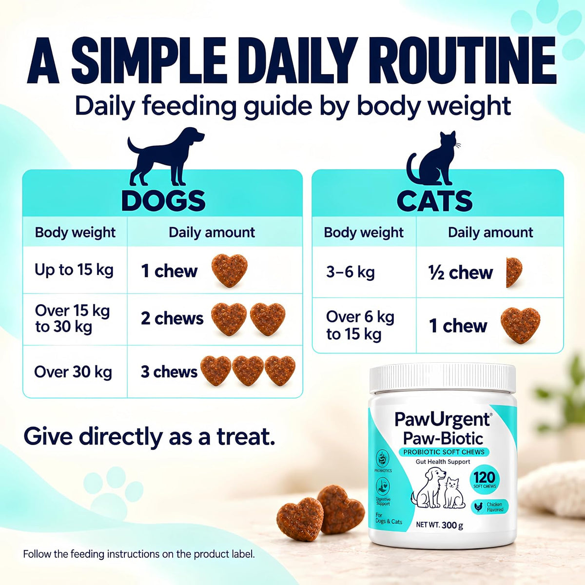 PawUrgent Paw-Biotic Probiotic Soft Chews