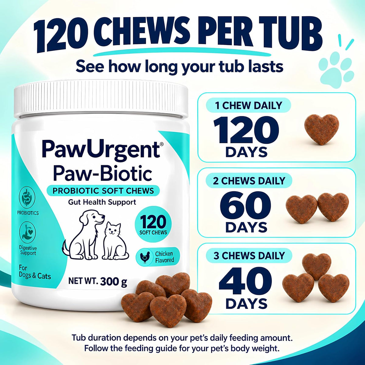 PawUrgent Paw-Biotic Probiotic Soft Chews